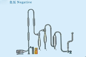 QG、FG系列氣流干燥機(jī)